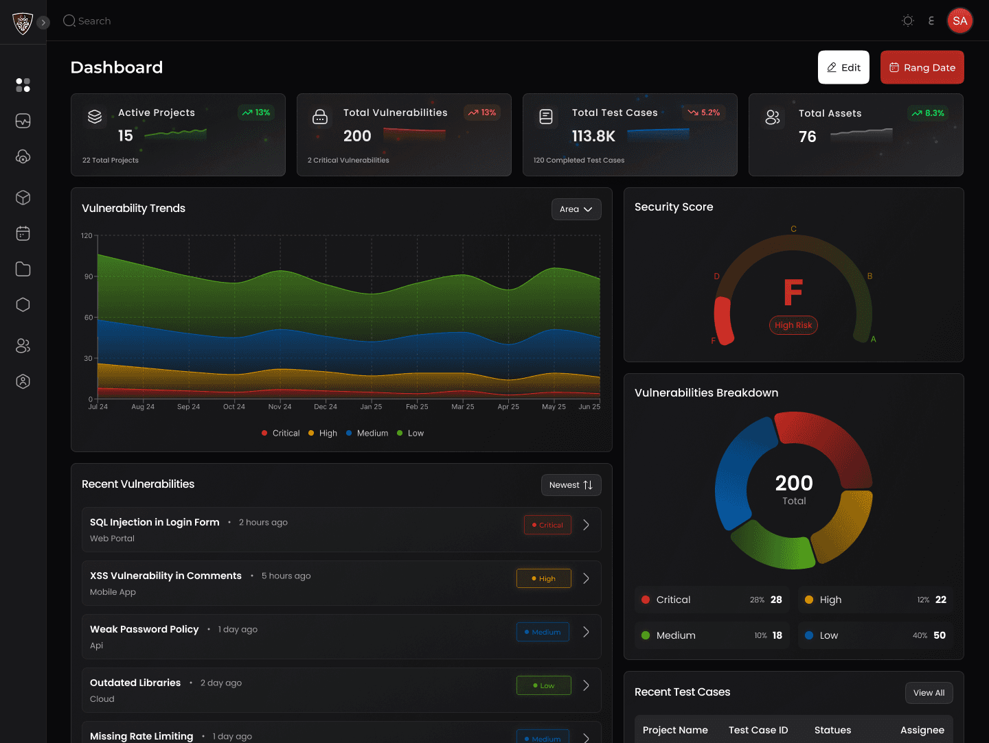 Red Atlas - Continuous Offensive Security dashboard screenshot